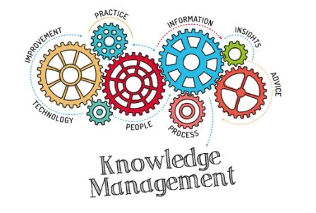 Impact of Knowledge Management on Strategic Planning Dissertation
