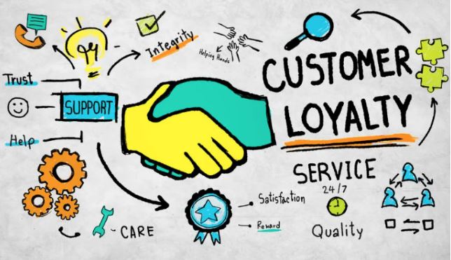 Improve Customer Loyalty Through CRM Dissertation