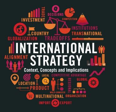 International Management Strategy MBA Assignment