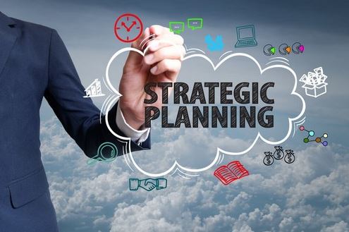 Strategic Planning and Organisational Performance Dissertation