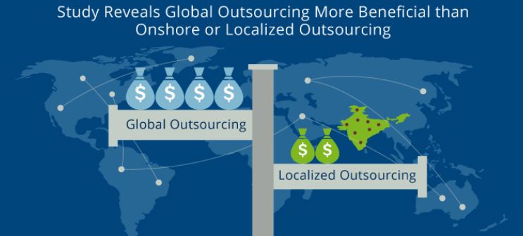 Global Outsourcing Trends Dissertation