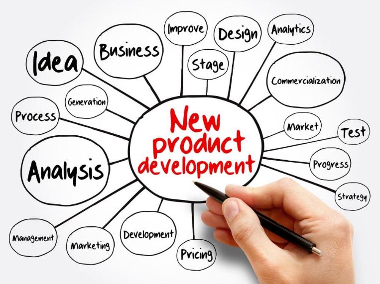 New Product Development Dissertation