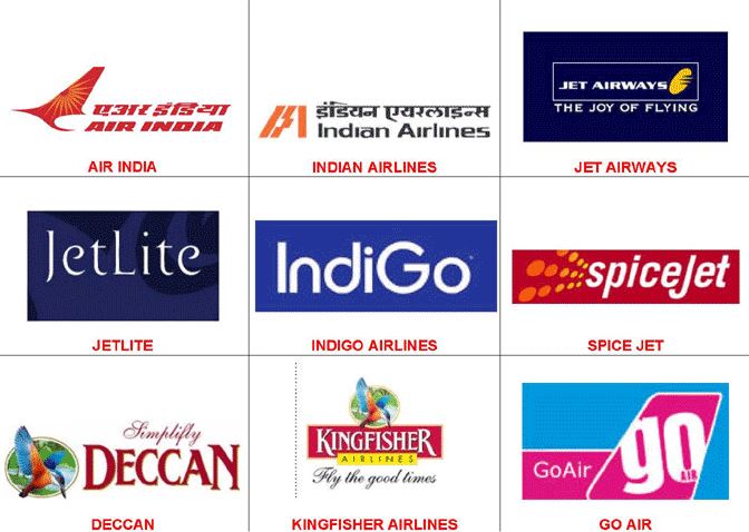 Low Cost Airlines In India Dissertation