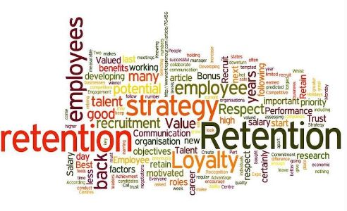 Employee Retention and Commitment Dissertation