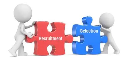 Recruitment and Selection Activities Dissertation