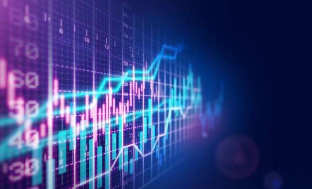 Stock Performance in Financial Markets Dissertation