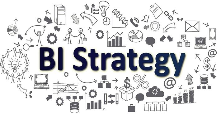 Business Intelligence Strategy Dissertation