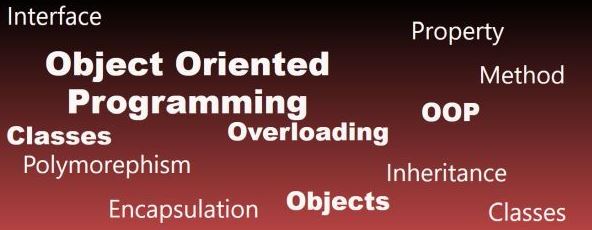 Object Oriented Methods For Business Applications Dissertation
