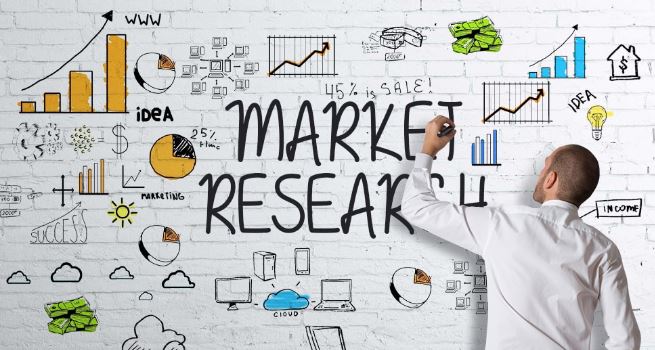 Market Research and Brand Extension Dissertation