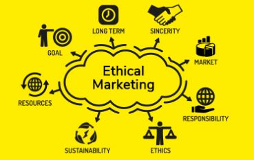 Marketing Ethics Dissertation