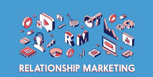 Relationship Marketing Techniques Dissertation