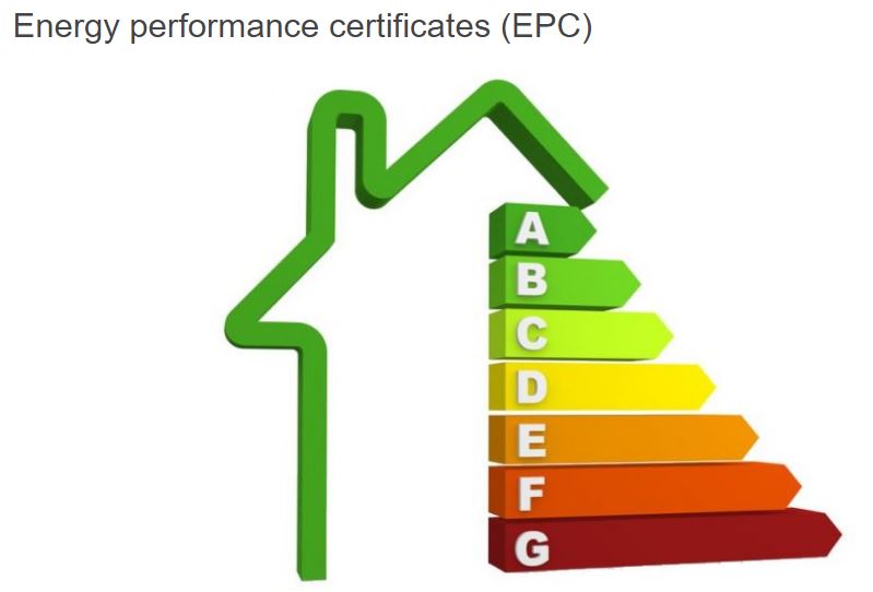 Energy Performance Certificates (EPC) - Construction Dissertation