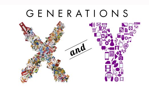 Generation Y and Generation X Buying Behaviour Dissertation