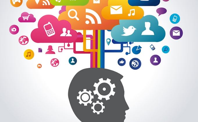 Social Media in Strategic Marketing Dissertation