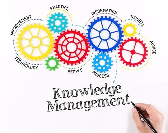 Knowledge Management in Construction Organisations Dissertation