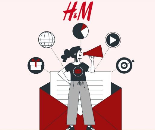 Social Media and Consumer Purchase H&M Dissertation